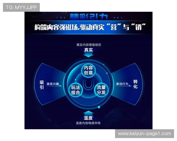 基于位置的服务正在分发端引发本地化商业合作的井喷式增长